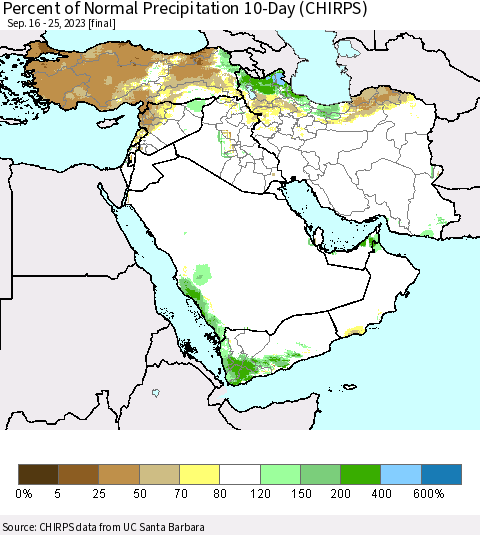 Middle East and Turkey Percent of Normal Precipitation 10-Day (CHIRPS) Thematic Map For 9/16/2023 - 9/25/2023