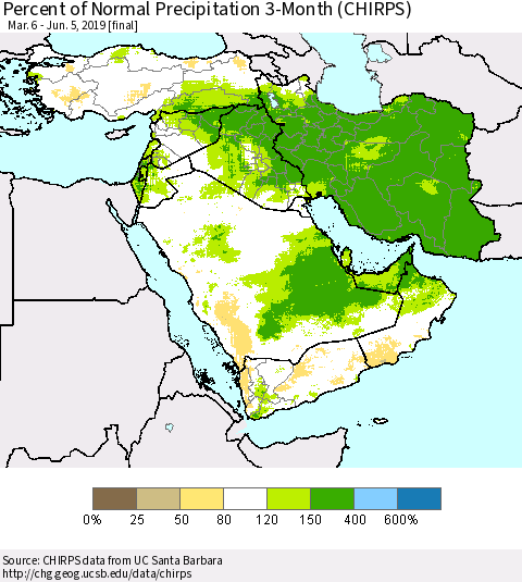 Middle East and Turkey Percent of Normal Precipitation 3-Month (CHIRPS) Thematic Map For 3/6/2019 - 6/5/2019