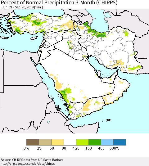 Middle East and Turkey Percent of Normal Precipitation 3-Month (CHIRPS) Thematic Map For 6/21/2019 - 9/20/2019