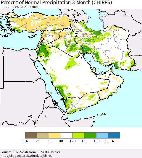 Middle East and Turkey Percent of Normal Precipitation 3-Month (CHIRPS) Thematic Map For 7/21/2019 - 10/20/2019