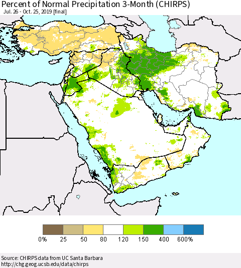 Middle East and Turkey Percent of Normal Precipitation 3-Month (CHIRPS) Thematic Map For 7/26/2019 - 10/25/2019