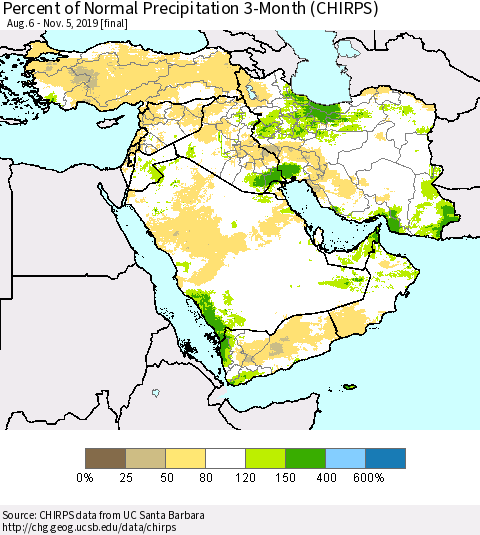 Middle East and Turkey Percent of Normal Precipitation 3-Month (CHIRPS) Thematic Map For 8/6/2019 - 11/5/2019