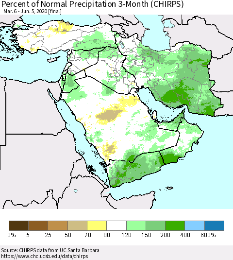 Middle East and Turkey Percent of Normal Precipitation 3-Month (CHIRPS) Thematic Map For 3/6/2020 - 6/5/2020