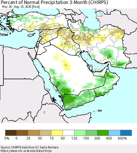 Middle East and Turkey Percent of Normal Precipitation 3-Month (CHIRPS) Thematic Map For 5/26/2020 - 8/25/2020