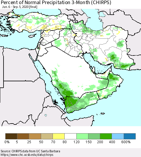 Middle East and Turkey Percent of Normal Precipitation 3-Month (CHIRPS) Thematic Map For 6/6/2020 - 9/5/2020