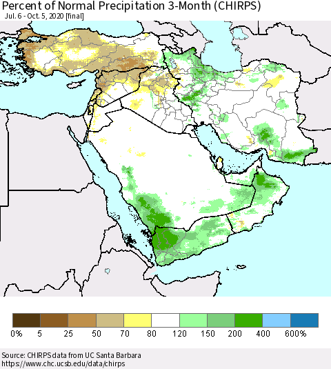 Middle East and Turkey Percent of Normal Precipitation 3-Month (CHIRPS) Thematic Map For 7/6/2020 - 10/5/2020