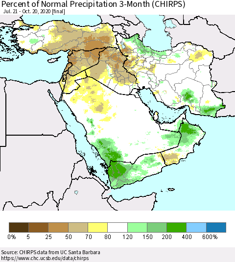 Middle East and Turkey Percent of Normal Precipitation 3-Month (CHIRPS) Thematic Map For 7/21/2020 - 10/20/2020