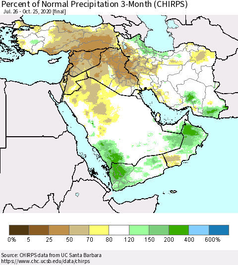 Middle East and Turkey Percent of Normal Precipitation 3-Month (CHIRPS) Thematic Map For 7/26/2020 - 10/25/2020