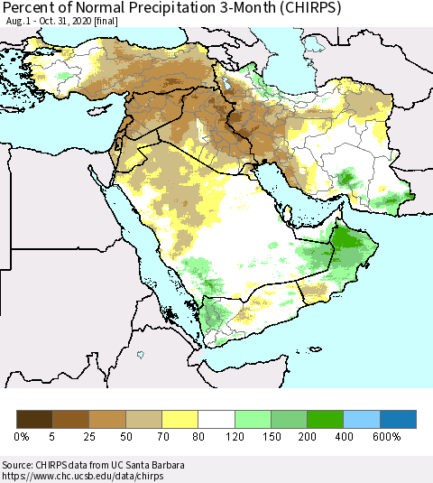 Middle East and Turkey Percent of Normal Precipitation 3-Month (CHIRPS) Thematic Map For 8/1/2020 - 10/31/2020