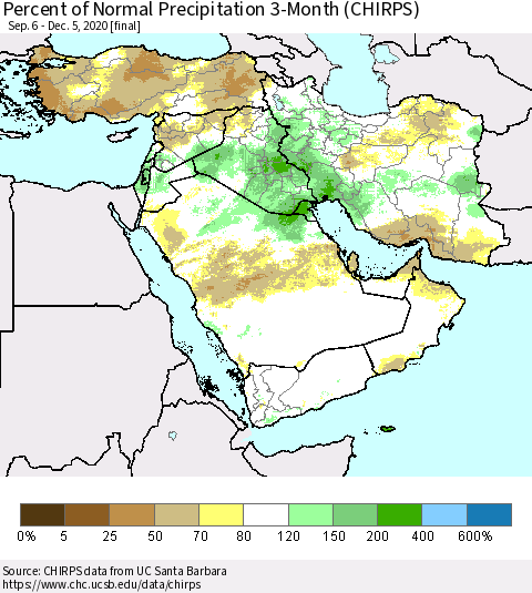 Middle East and Turkey Percent of Normal Precipitation 3-Month (CHIRPS) Thematic Map For 9/6/2020 - 12/5/2020