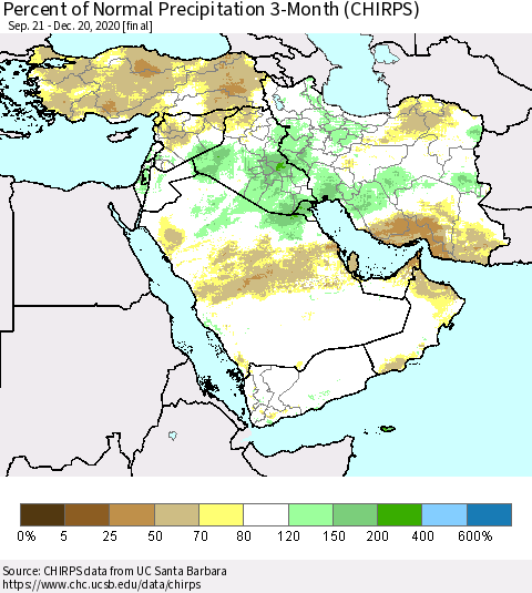 Middle East and Turkey Percent of Normal Precipitation 3-Month (CHIRPS) Thematic Map For 9/21/2020 - 12/20/2020