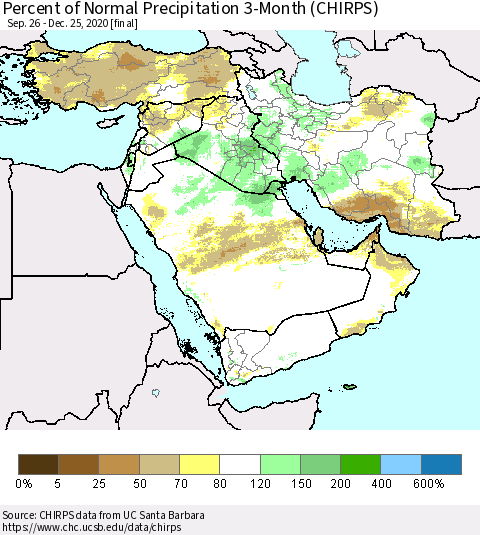 Middle East and Turkey Percent of Normal Precipitation 3-Month (CHIRPS) Thematic Map For 9/26/2020 - 12/25/2020