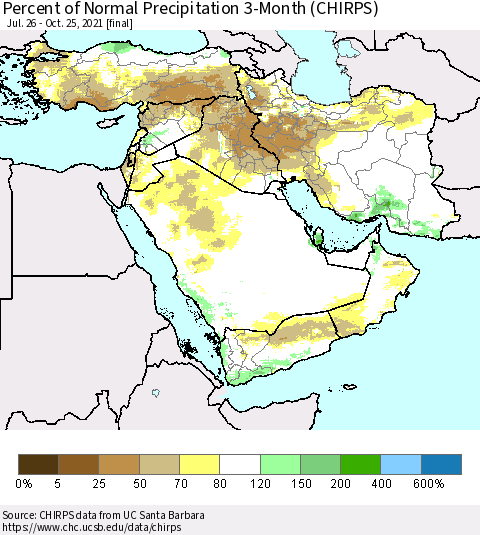 Middle East and Turkey Percent of Normal Precipitation 3-Month (CHIRPS) Thematic Map For 7/26/2021 - 10/25/2021