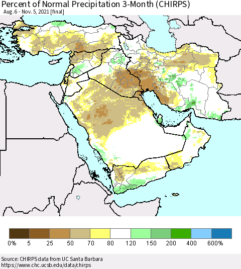 Middle East and Turkey Percent of Normal Precipitation 3-Month (CHIRPS) Thematic Map For 8/6/2021 - 11/5/2021