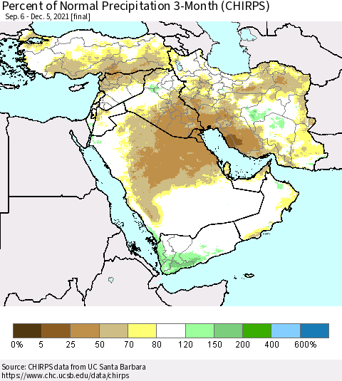 Middle East and Turkey Percent of Normal Precipitation 3-Month (CHIRPS) Thematic Map For 9/6/2021 - 12/5/2021
