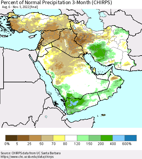 Middle East and Turkey Percent of Normal Precipitation 3-Month (CHIRPS) Thematic Map For 8/6/2022 - 11/5/2022