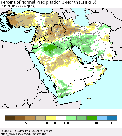 Middle East and Turkey Percent of Normal Precipitation 3-Month (CHIRPS) Thematic Map For 8/21/2022 - 11/20/2022
