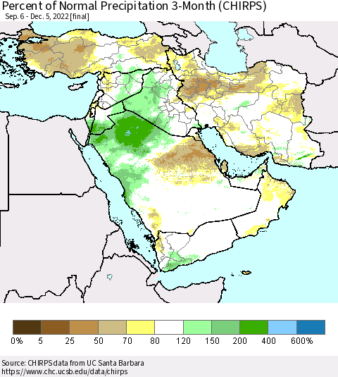 Middle East and Turkey Percent of Normal Precipitation 3-Month (CHIRPS) Thematic Map For 9/6/2022 - 12/5/2022