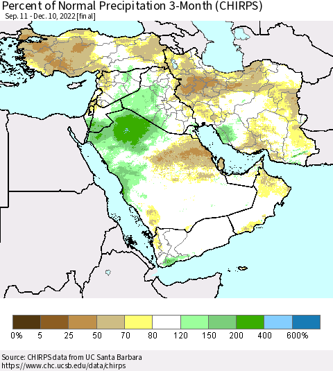 Middle East and Turkey Percent of Normal Precipitation 3-Month (CHIRPS) Thematic Map For 9/11/2022 - 12/10/2022