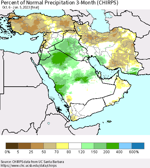 Middle East and Turkey Percent of Normal Precipitation 3-Month (CHIRPS) Thematic Map For 10/6/2022 - 1/5/2023