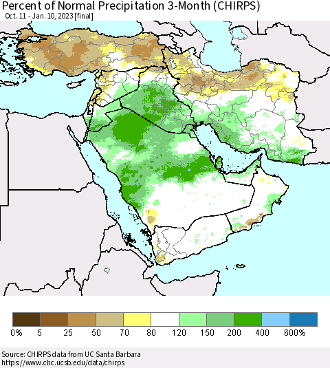 Middle East and Turkey Percent of Normal Precipitation 3-Month (CHIRPS) Thematic Map For 10/11/2022 - 1/10/2023