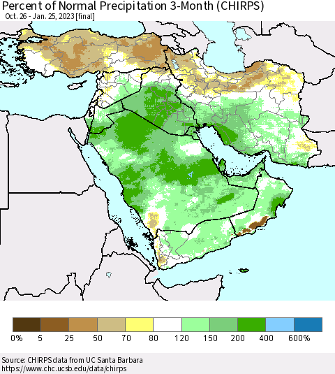 Middle East and Turkey Percent of Normal Precipitation 3-Month (CHIRPS) Thematic Map For 10/26/2022 - 1/25/2023