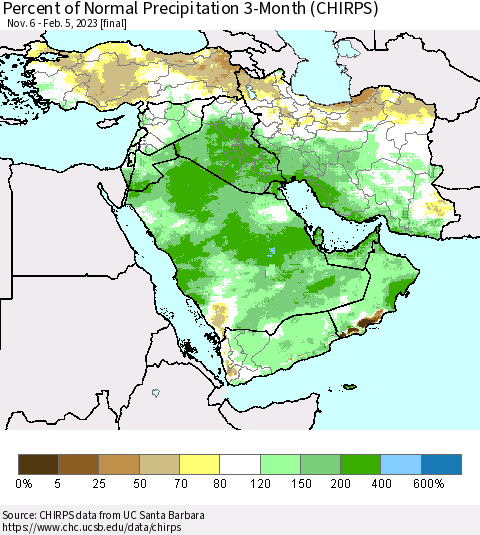 Middle East and Turkey Percent of Normal Precipitation 3-Month (CHIRPS) Thematic Map For 11/6/2022 - 2/5/2023
