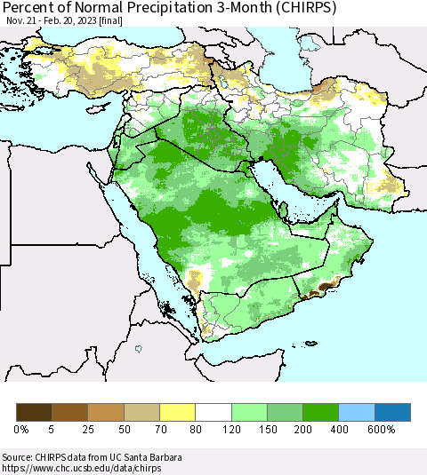 Middle East and Turkey Percent of Normal Precipitation 3-Month (CHIRPS) Thematic Map For 11/21/2022 - 2/20/2023
