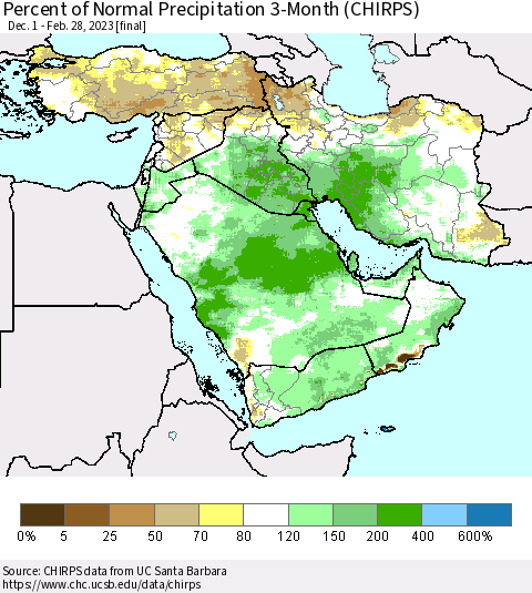 Middle East and Turkey Percent of Normal Precipitation 3-Month (CHIRPS) Thematic Map For 12/1/2022 - 2/28/2023