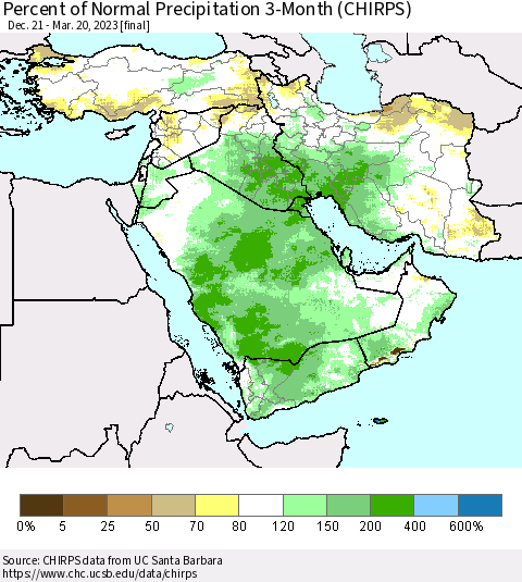 Middle East and Turkey Percent of Normal Precipitation 3-Month (CHIRPS) Thematic Map For 12/21/2022 - 3/20/2023