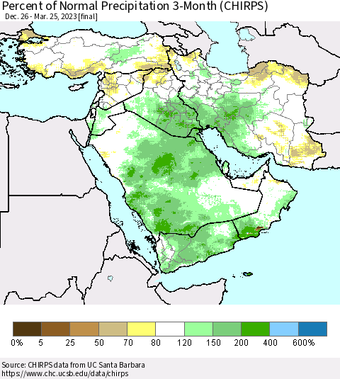 Middle East and Turkey Percent of Normal Precipitation 3-Month (CHIRPS) Thematic Map For 12/26/2022 - 3/25/2023