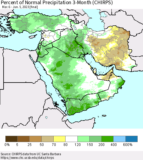 Middle East and Turkey Percent of Normal Precipitation 3-Month (CHIRPS) Thematic Map For 3/6/2023 - 6/5/2023