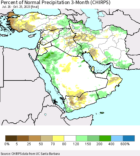 Middle East and Turkey Percent of Normal Precipitation 3-Month (CHIRPS) Thematic Map For 7/26/2023 - 10/25/2023