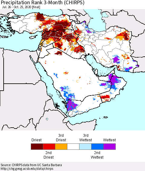 Middle East and Turkey Precipitation Rank since 1981, 3-Month (CHIRPS) Thematic Map For 7/26/2020 - 10/25/2020