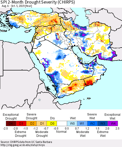 Middle East and Turkey SPI 2-Month Drought Severity (CHIRPS) Thematic Map For 8/6/2019 - 10/5/2019