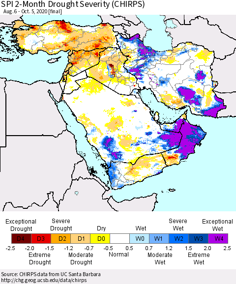 Middle East and Turkey SPI 2-Month Drought Severity (CHIRPS) Thematic Map For 8/6/2020 - 10/5/2020
