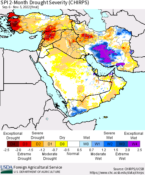 Middle East and Turkey SPI 2-Month Drought Severity (CHIRPS) Thematic Map For 9/6/2022 - 11/5/2022