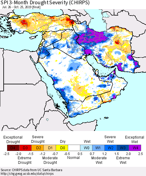 Middle East and Turkey SPI 3-Month Drought Severity (CHIRPS) Thematic Map For 7/26/2019 - 10/25/2019