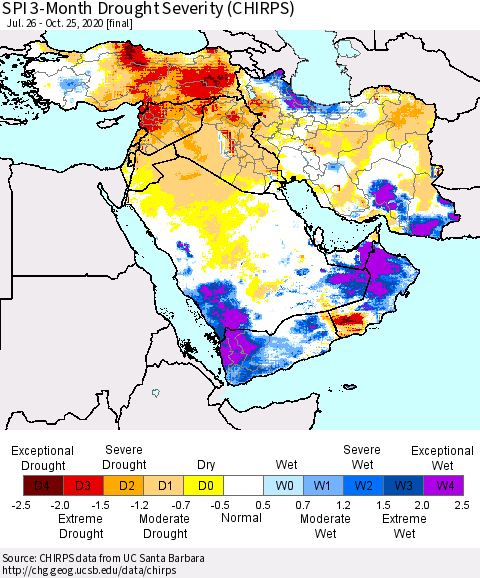 Middle East and Turkey SPI 3-Month Drought Severity (CHIRPS) Thematic Map For 7/26/2020 - 10/25/2020