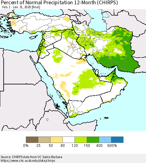 Middle East and Turkey Percent of Normal Precipitation 12-Month (CHIRPS) Thematic Map For 2/1/2019 - 1/31/2020