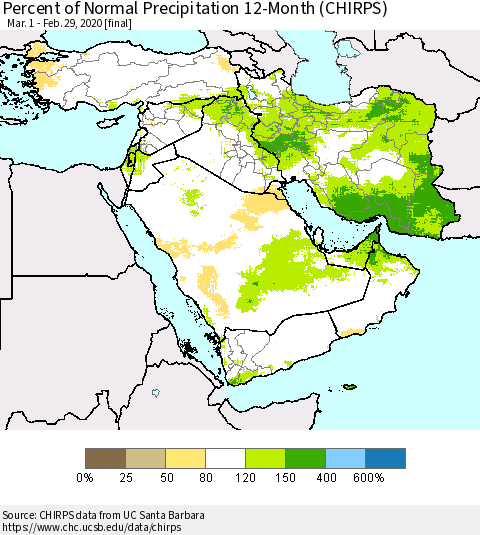 Middle East and Turkey Percent of Normal Precipitation 12-Month (CHIRPS) Thematic Map For 3/1/2019 - 2/29/2020
