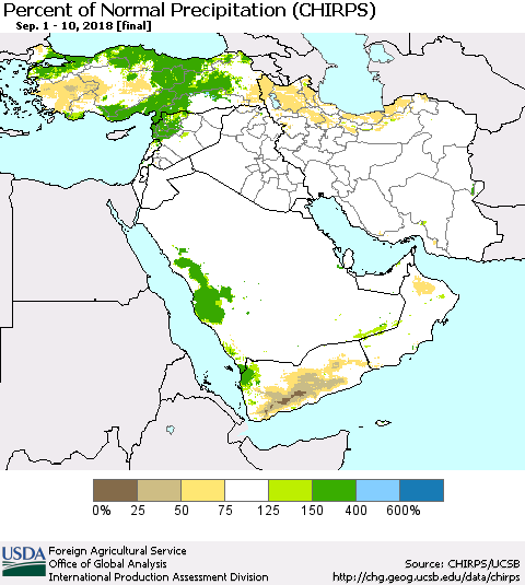Middle East and Turkey Percent of Normal Precipitation (CHIRPS) Thematic Map For 9/1/2018 - 9/10/2018