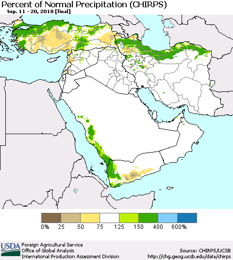 Middle East and Turkey Percent of Normal Precipitation (CHIRPS) Thematic Map For 9/11/2018 - 9/20/2018