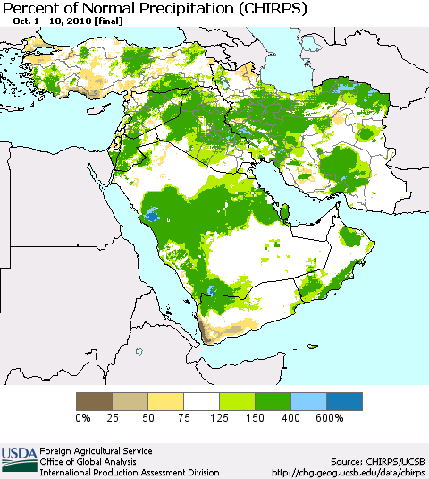 Middle East and Turkey Percent of Normal Precipitation (CHIRPS) Thematic Map For 10/1/2018 - 10/10/2018