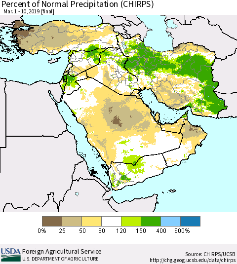 Middle East and Turkey Percent of Normal Precipitation (CHIRPS) Thematic Map For 3/1/2019 - 3/10/2019