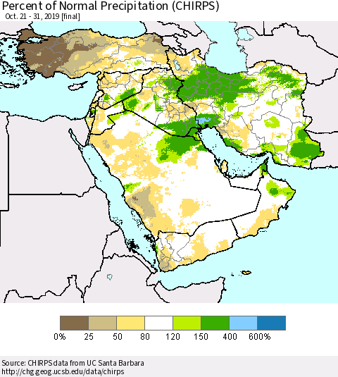 Middle East and Turkey Percent of Normal Precipitation (CHIRPS) Thematic Map For 10/21/2019 - 10/31/2019