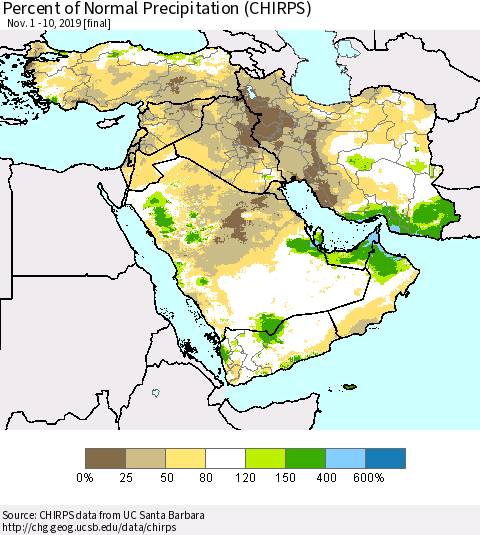 Middle East and Turkey Percent of Normal Precipitation (CHIRPS) Thematic Map For 11/1/2019 - 11/10/2019