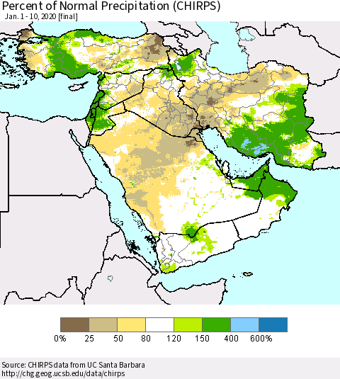 Middle East and Turkey Percent of Normal Precipitation (CHIRPS) Thematic Map For 1/1/2020 - 1/10/2020