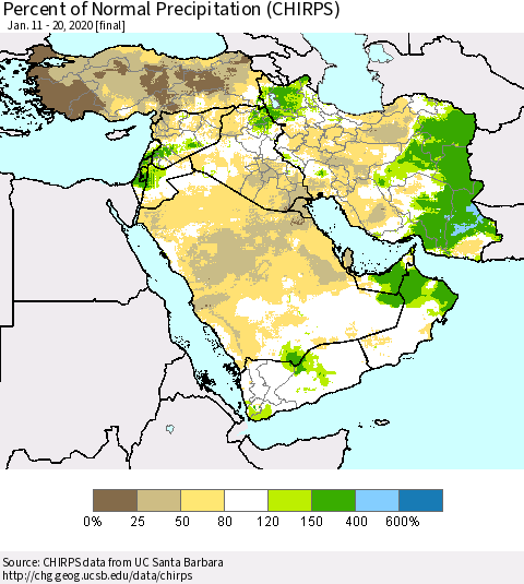 Middle East and Turkey Percent of Normal Precipitation (CHIRPS) Thematic Map For 1/11/2020 - 1/20/2020