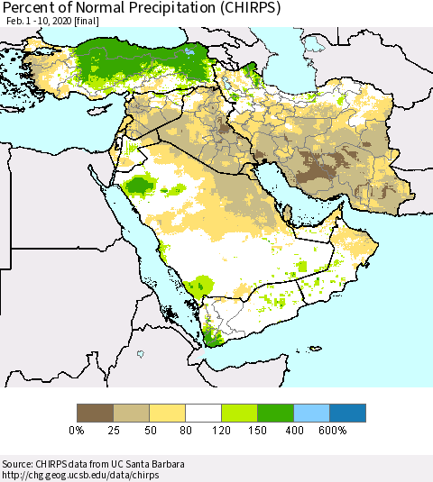 Middle East and Turkey Percent of Normal Precipitation (CHIRPS) Thematic Map For 2/1/2020 - 2/10/2020